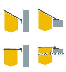 Open wall flags